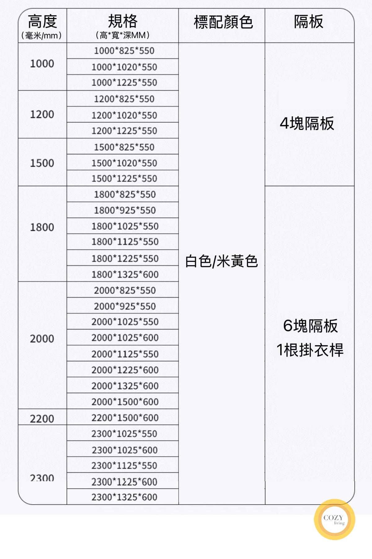 防水防曬鋼製趟門戶外收納櫃 高身趟門
